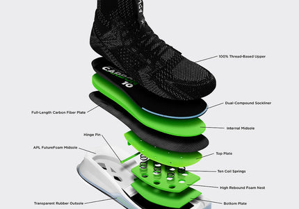 Concept X Black / White