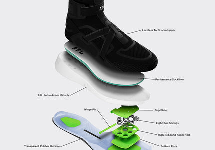 APL SUPERFUTURE Black / White / Clear